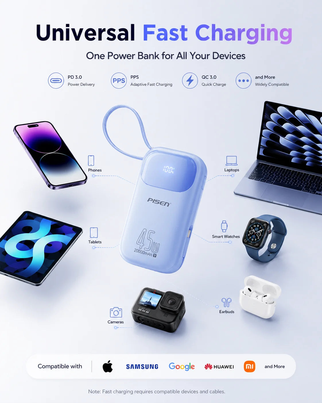 PISEN 45W Fast Charging CCC Power Bank Built-in Dual USB-C Cable 10000mAh/ 20000mAh Mini Portable Powerbank For iPhone 17 Xiaomi