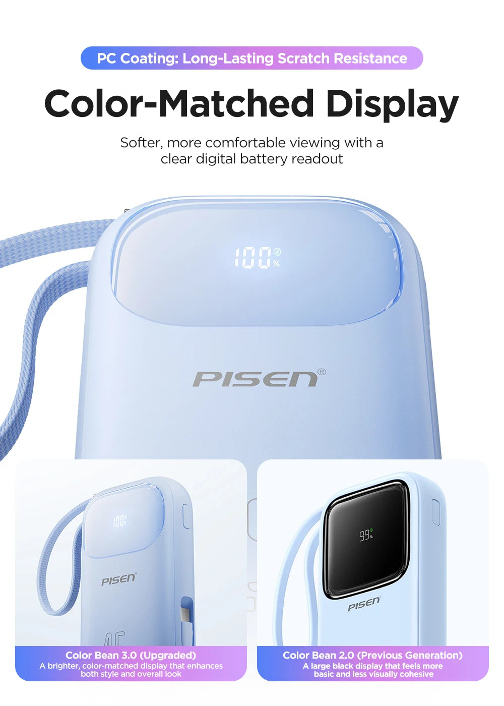 PISEN 45W Fast Charging CCC Power Bank Built-in Dual USB-C Cable 10000mAh/ 20000mAh Mini Portable Powerbank For iPhone 17 Xiaomi