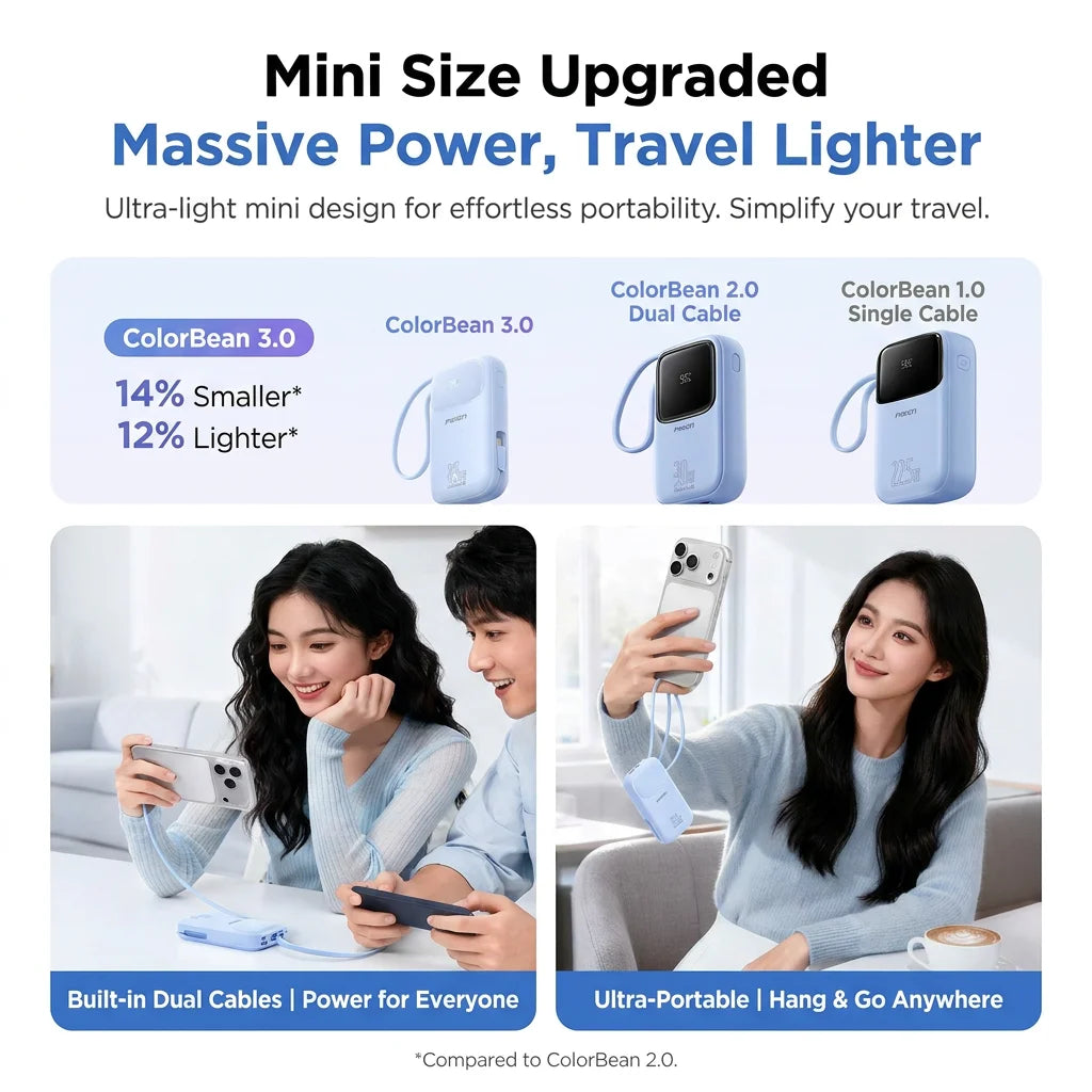 PISEN 45W Fast Charging CCC Power Bank Built-in Dual USB-C Cable 10000mAh/ 20000mAh Mini Portable Powerbank For iPhone 17 Xiaomi