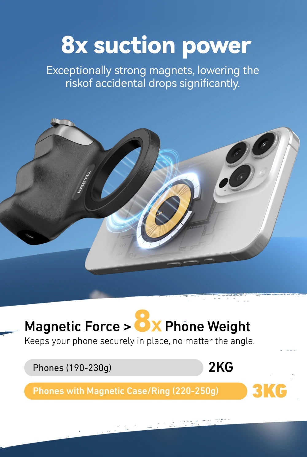 TELESIN Magnetic Phone Camera Shoot Hand Grip Phone Holder Shooting Aid Remote Control Handle for Smart Phone iPhone Android