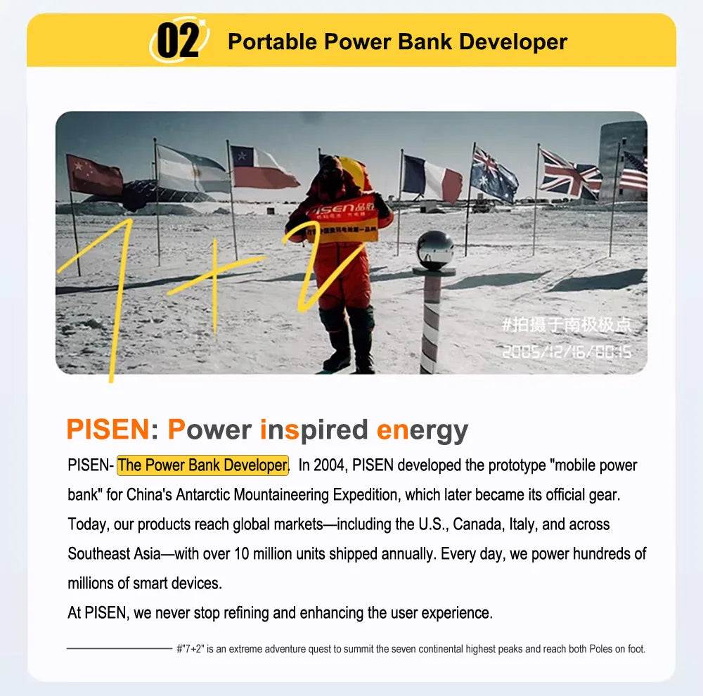 PISEN 45W Fast Charging CCC Power Bank Built-in Dual USB-C Cable 10000mAh/ 20000mAh Mini Portable Powerbank For iPhone 17 Xiaomi